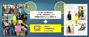 ハコスコとCNS、マーケティング・パートナーシップを締結！新サービスも発表