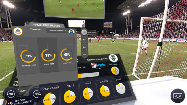 試合の統計情報
