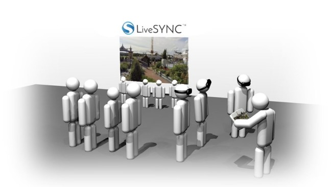 360度映像を使ったプレゼンを支援するLiveSYNC