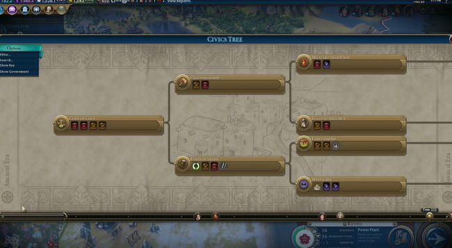 ゲーム「CIVILIZATION Ⅵ」の技術ツリー