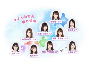 nogi