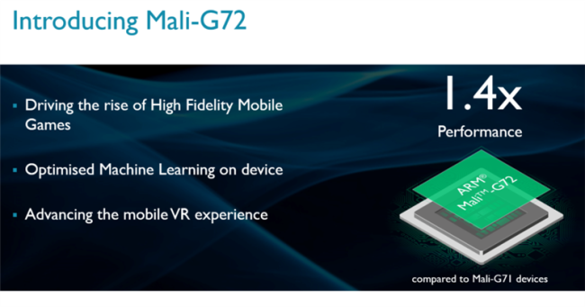 ARM、モバイルVRの普及を見据えた新型GPU「Mali-G72」を発表。新型CPUも発表