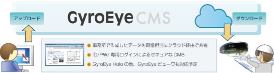 GyroEye Holo (2)