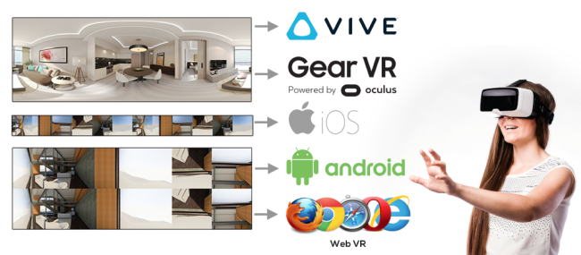 InstaVR-Overview