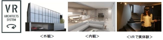 VRを導入した最新の設計技術で理想の家づくりを実現！社長の家を作るためのプロジェクト「社長の邸宅」開始