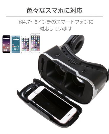 VR SHINECONヘッドフォン付きヘッドセット特徴