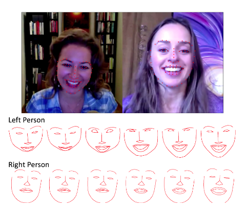 VRアバターの表情もリアルになる？FacebookがAIに人の表情を教える