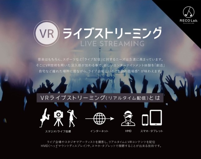 VRブースを「AWS Summit Tokyo 2017」にて出展