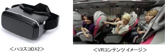 ハコスコDX2製品画像　/ VRコンテンツイメージ