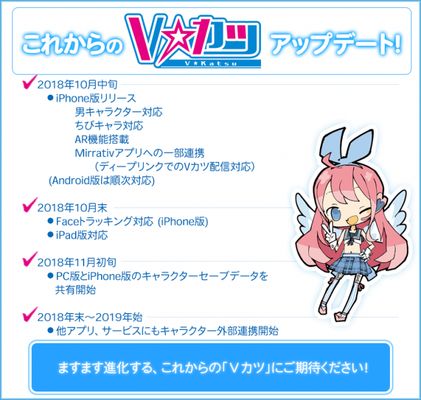 ロードマップ