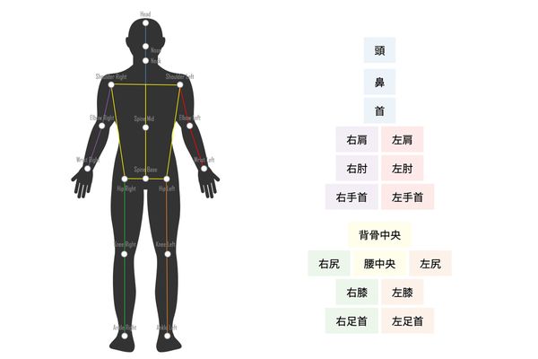 イメージ