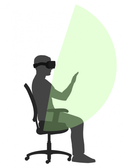 Leap Motion Mobile Platformのトラッキング範囲