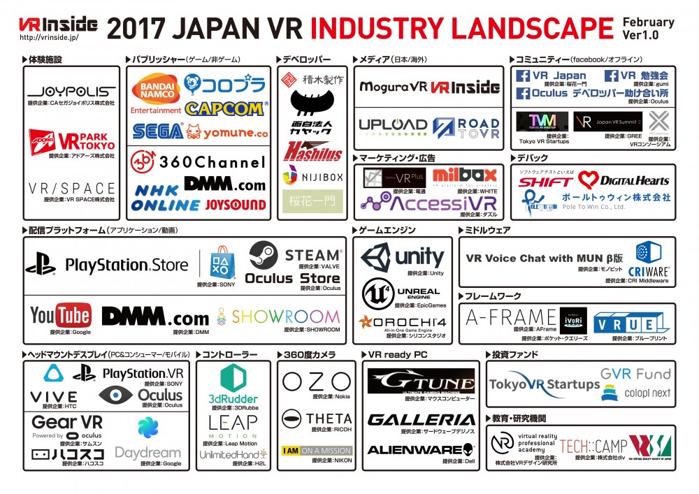 2017-Japan-VR-Industry-Landscape