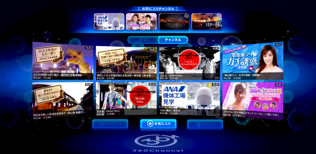 360Channelのトップページ