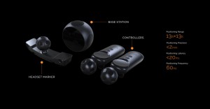 NOLO Motion Tracking System-tech spec