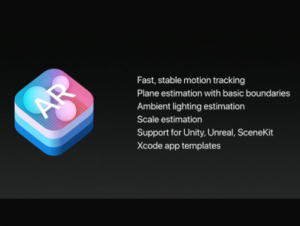 Apple ARKit