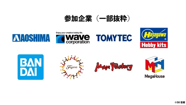 マクロスモデラーズが10周年記念で参戦