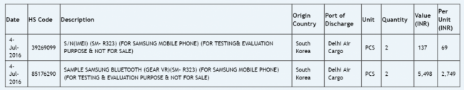 model-number-sample