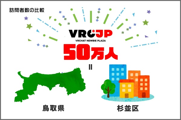 『VRC-JP 初心者プラザ』とは？