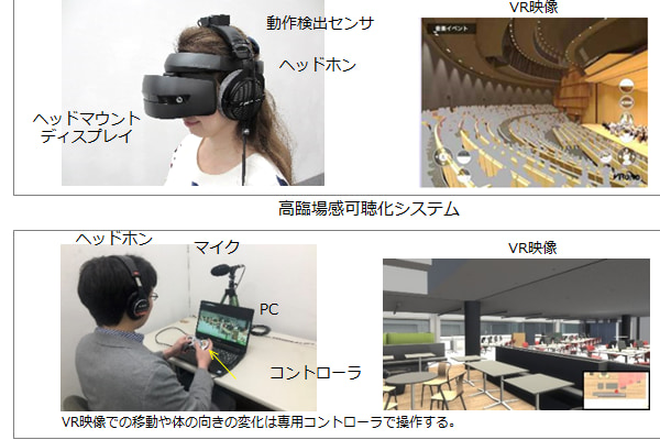 VRニュースイッキ見_XRで音と空間を同時に体験する「可搬型音場シミュレータ」開発！竹中工務店