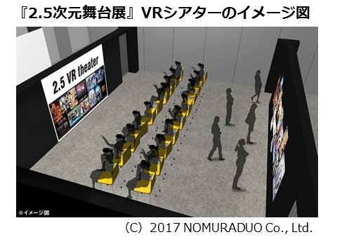 2.5次元舞台展のVRシアターで「アイデアレンズK2＋」起用