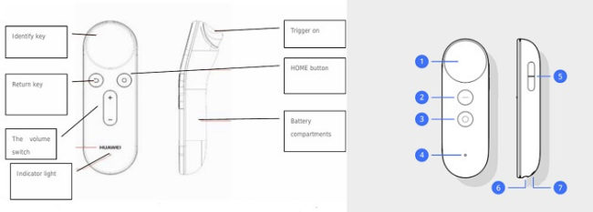Daydream View(右)とHuawei VR(左)のリモコン