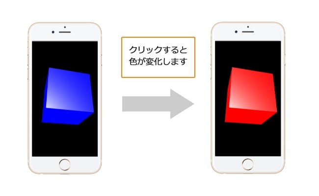 上記コードで3Dブロックの色が変化します
