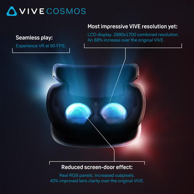 HTC Viveよりも高精細な映像表示！Vive Cosmosのスペックが公表！