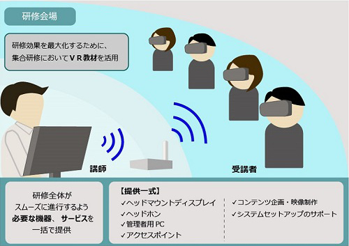 VRニュースイッキ見！【前編】「ニンテンドースイッチをVRで遊ぶ？！」など注目記事を振り返り！！