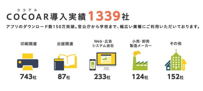 多数の企業で導入されるCOCOAR