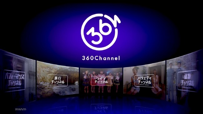 360chunnel