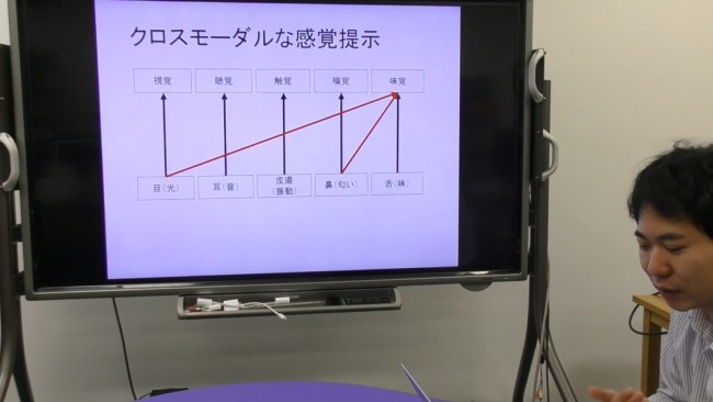 クロスモーダル